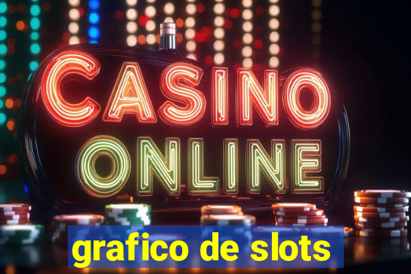 grafico de slots