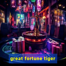 great fortune tiger