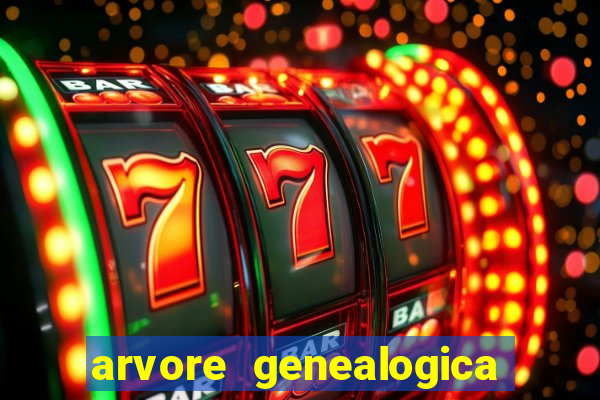 arvore genealogica da familia real