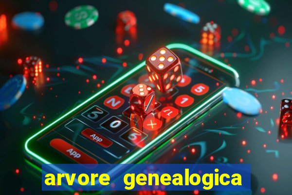 arvore genealogica da familia real