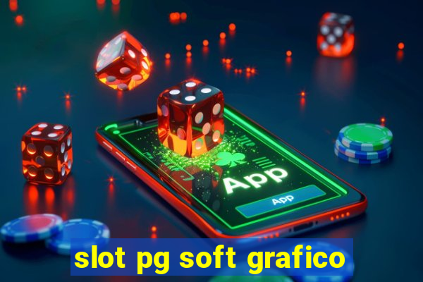 slot pg soft grafico